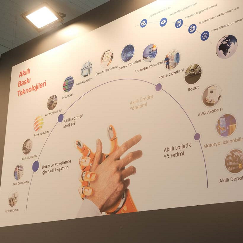 Aysan 2025 Avrasya Ambalaj Fuarı